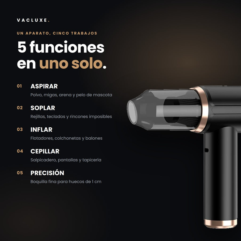 Vacluxe Pro™ — Aspirador de Mano Inalámbrico 5 en 1 para Coche y Hogar