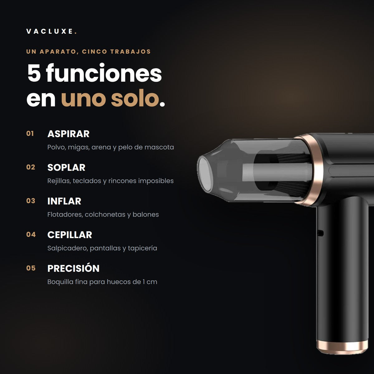 Vacluxe Pro™ — Aspirador de Mano Inalámbrico 5 en 1 para Coche y Hogar