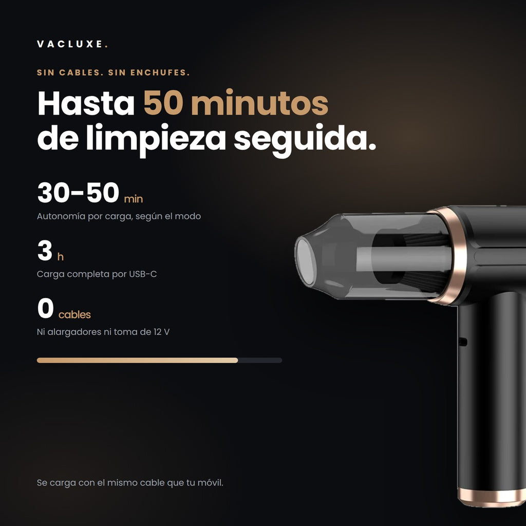 Vacluxe Pro™ — Aspirador de Mano Inalámbrico 5 en 1 para Coche y Hogar